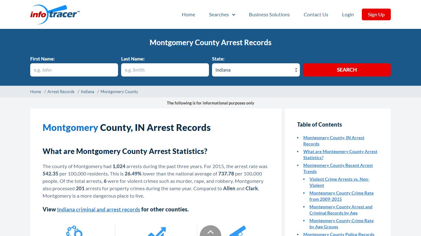 Montgomery County, IN Arrest Records - Infotracer.com